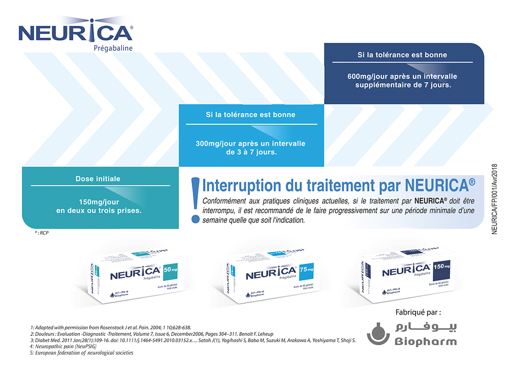 NEURICA® - Prégabaline